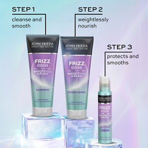 Graphic showing types of wavy and curly hair